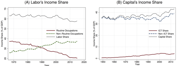 click on the image for higher resolution and notes