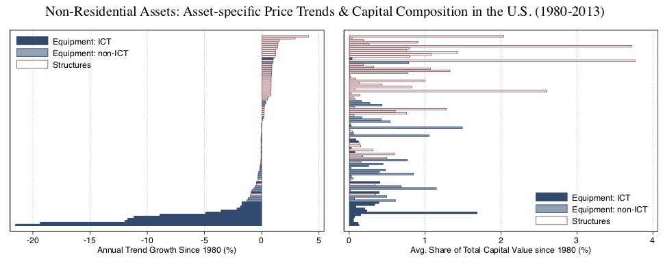click on the image for higher resolution and notes