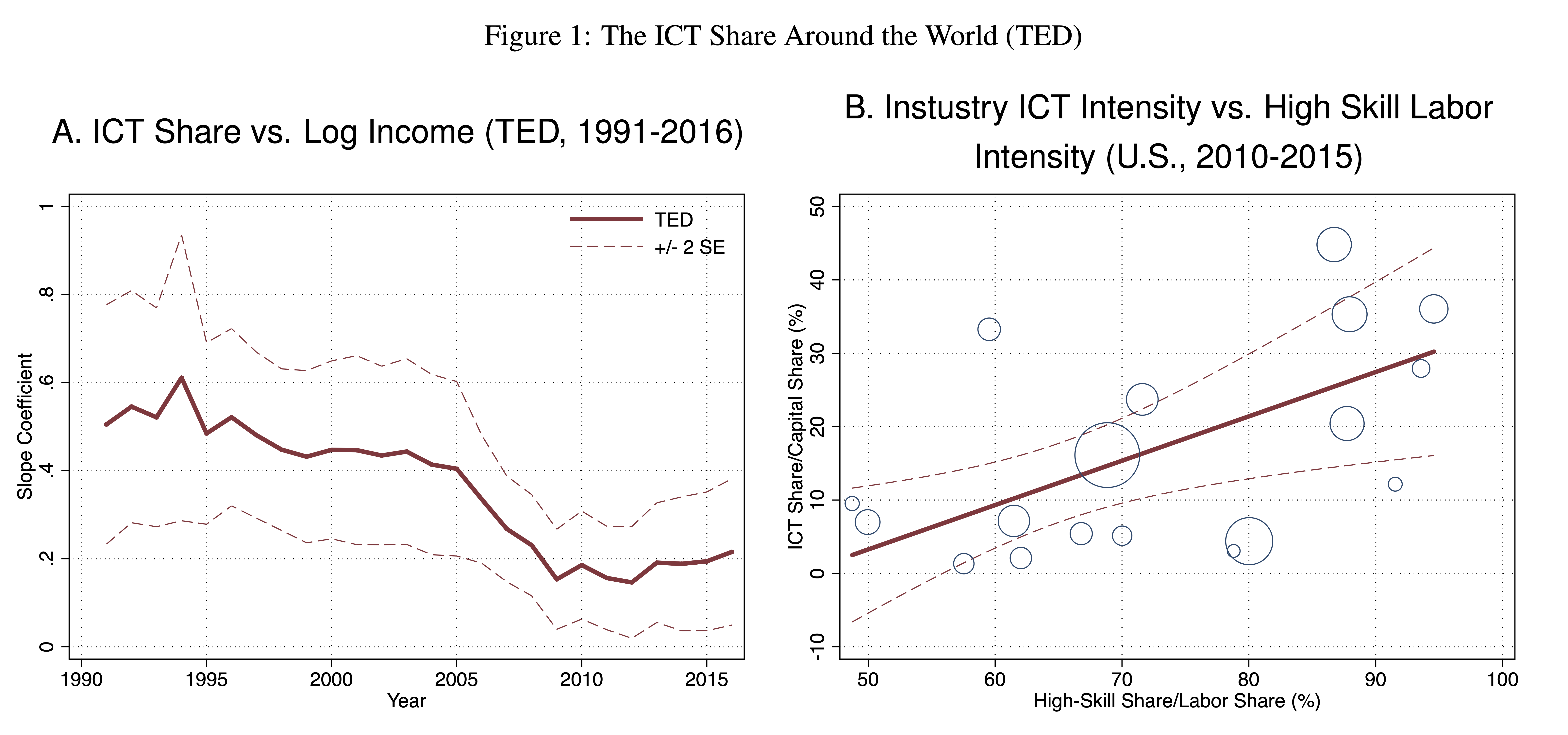 click on the image for higher resolution and notes