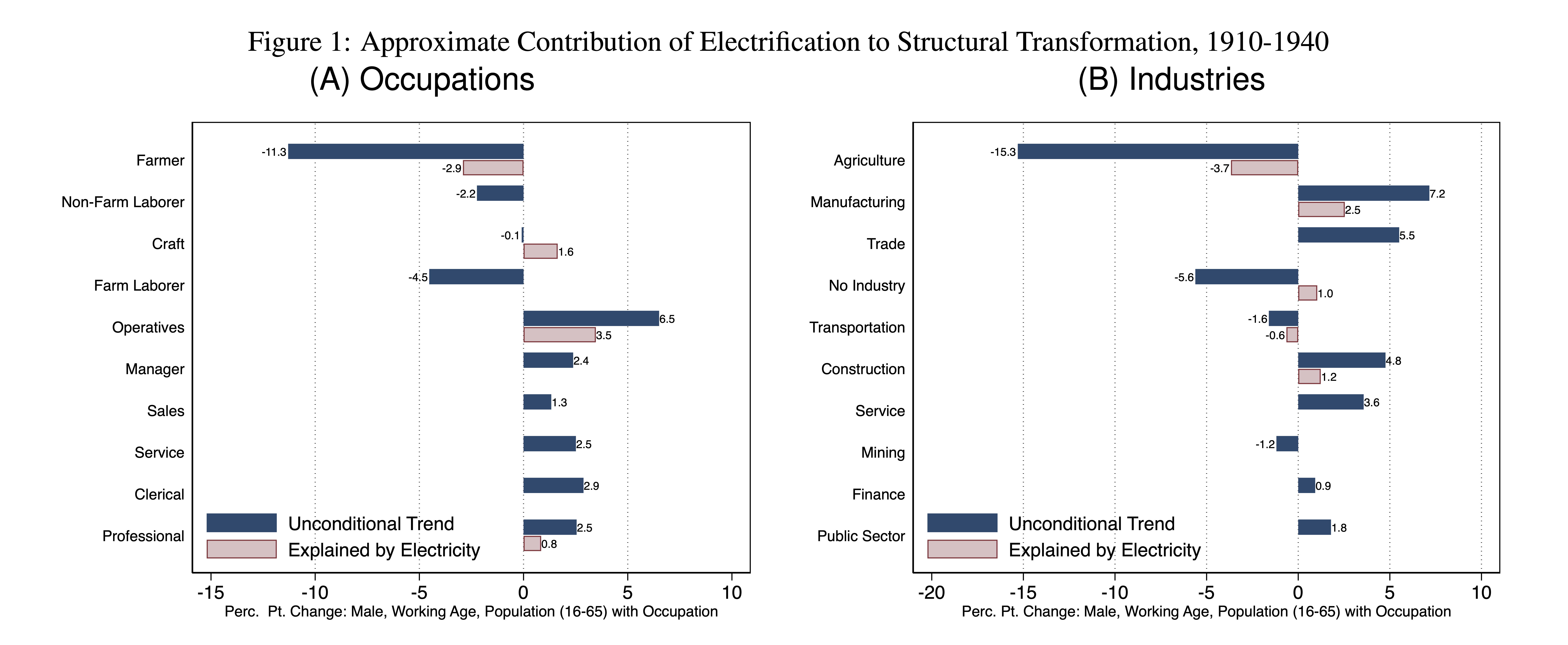 click on the image for higher resolution and notes