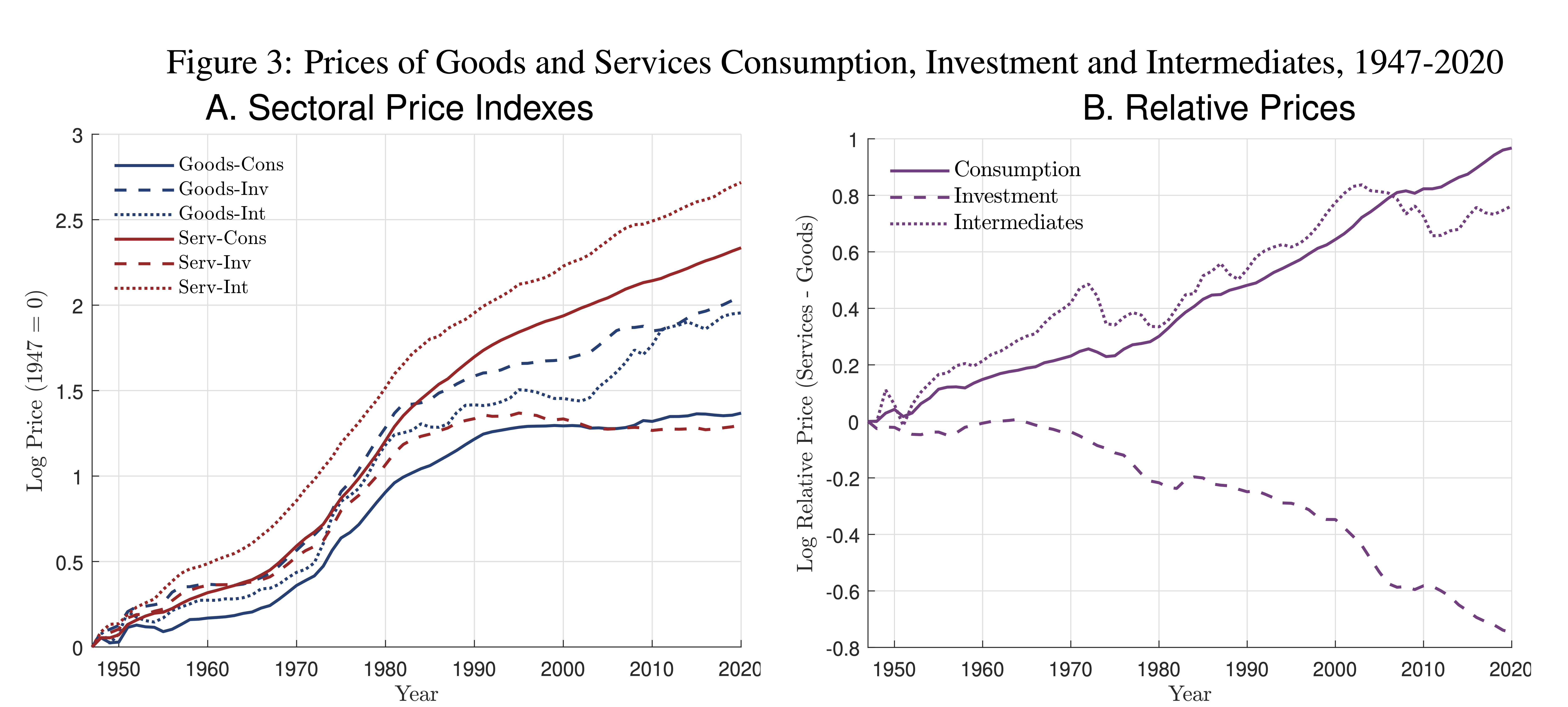 click on the image for higher resolution and notes